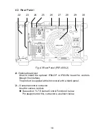 Preview for 28 page of TEXIO PSF-1200L Instruction Manual