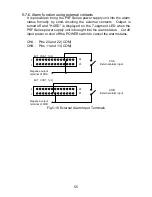 Preview for 64 page of TEXIO PSF-1200L Instruction Manual