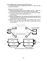 Preview for 74 page of TEXIO PSF-1200L Instruction Manual