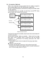 Preview for 81 page of TEXIO PSF-1200L Instruction Manual