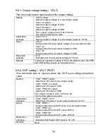 Preview for 88 page of TEXIO PSF-1200L Instruction Manual