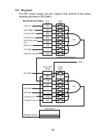 Preview for 105 page of TEXIO PSF-1200L Instruction Manual