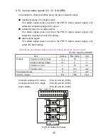 Preview for 55 page of TEXIO PSF-400H Instruction Manual