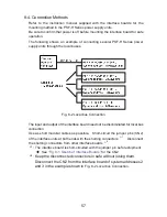 Preview for 67 page of TEXIO PSF-400H Instruction Manual