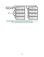 Preview for 70 page of TEXIO PSF-400H Instruction Manual