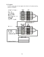 Preview for 85 page of TEXIO PSF-400H Instruction Manual