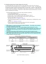 Предварительный просмотр 45 страницы TEXIO PU100-15 Instruction Manual