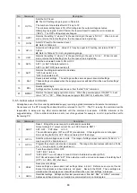 Предварительный просмотр 54 страницы TEXIO PU100-15 Instruction Manual