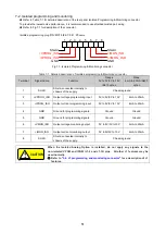 Предварительный просмотр 61 страницы TEXIO PU100-15 Instruction Manual