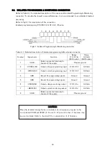 Предварительный просмотр 70 страницы TEXIO PU100-7.5 Instruction Manual