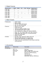 Preview for 12 page of TEXIO STW-9000 Series Instruction Manual