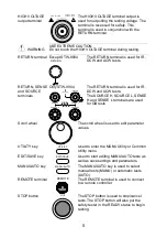 Preview for 15 page of TEXIO STW-9000 Series Instruction Manual