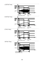 Preview for 48 page of TEXIO STW-9000 Series Instruction Manual