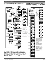 Preview for 3 page of Texmate CL-B101D40PS Manual