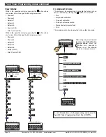 Preview for 10 page of Texmate Tiger 320 GI-50E Manual