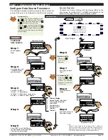 Preview for 19 page of Texmate Tiger 320 GI-50E Manual