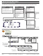 Preview for 34 page of Texmate Tiger 320 GI-50E Manual