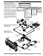 Preview for 39 page of Texmate Tiger 320 GI-50E Manual