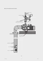 Preview for 20 page of Texmo Industries Taro HCS SJ Series Instructions & Operating Manual