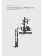 Preview for 2 page of Texmo Industries Taro Jet Monoblock Installation Procedure