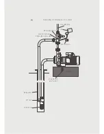 Preview for 3 page of Texmo Industries Taro Jet Monoblock Installation Procedure