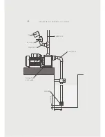 Preview for 4 page of Texmo Industries Taro Jet Monoblock Installation Procedure