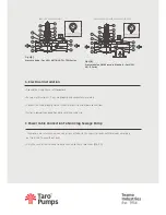 Preview for 8 page of Texmo Industries Taro Jet Monoblock Installation Procedure