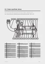 Preview for 9 page of Texmo Industries Taro Pumps SSM Series Instructions And Operating Manual