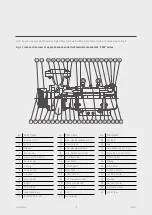 Preview for 10 page of Texmo Industries Taro Pumps SSM Series Instructions And Operating Manual