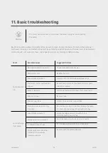 Preview for 24 page of Texmo Industries Taro Pumps SSM Series Instructions And Operating Manual