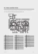 Preview for 9 page of Texmo Industries Taro Single Phase Domestic Monoblock Instructions & Operating Manual