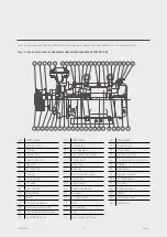 Preview for 10 page of Texmo Industries TARO TSM Series Instructions & Operating Manual