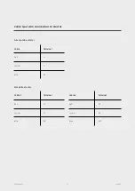 Preview for 17 page of Texmo Industries TARO TSM Series Instructions & Operating Manual