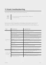 Preview for 21 page of Texmo Industries TARO TSM Series Instructions & Operating Manual