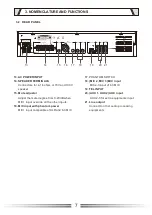 Предварительный просмотр 7 страницы TEXONIC AX120 Operation Manual