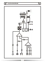 Предварительный просмотр 11 страницы TEXONIC AX240 Operation Manual