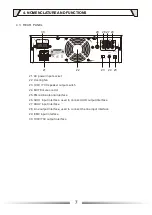 Preview for 7 page of TEXONIC BX120T Operation Manual