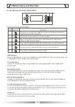 Preview for 10 page of TEXONIC BX40T Operation Manual