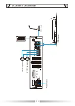 Preview for 11 page of TEXONIC BX40T Operation Manual