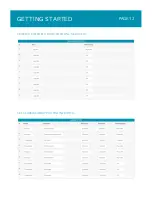 Preview for 13 page of TEXTCARE Main Sensor User Manual