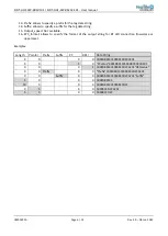 Предварительный просмотр 6 страницы TEXTILE ID DATAMARS R-DT-UHF-CW-KBW-101 User Manual