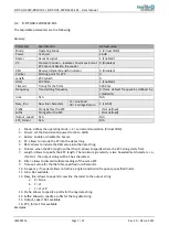 Предварительный просмотр 7 страницы TEXTILE ID DATAMARS R-DT-UHF-CW-KBW-101 User Manual