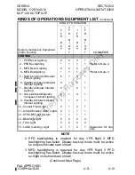 Предварительный просмотр 55 страницы Textron Aviation Cessna 172S NAV III Skyhawk SP Information Manual