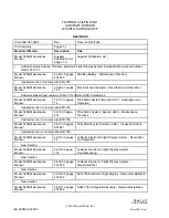 Preview for 2 page of Textron Aviation Cessna 525B Manual