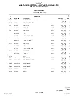 Preview for 99 page of Textron Aviation Cessna 525B Manual