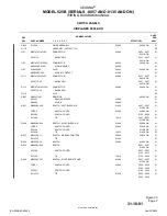 Preview for 103 page of Textron Aviation Cessna 525B Manual