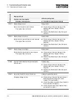 Preview for 30 page of Textron Motors 408014 Diagnostic Manual