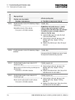 Preview for 36 page of Textron Motors 408014 Diagnostic Manual