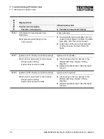 Preview for 38 page of Textron Motors 408014 Diagnostic Manual