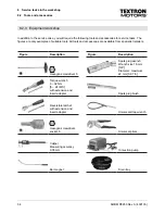 Предварительный просмотр 34 страницы Textron Motors 409135 I2 846 UTV NA-80 Service Manual